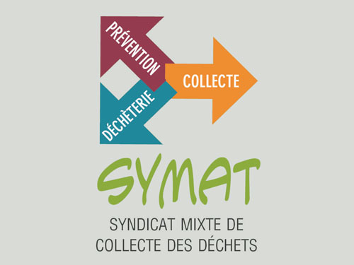 Logo SYMAT