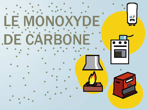 Page dédiée à la gestion du monoxyde de carbone